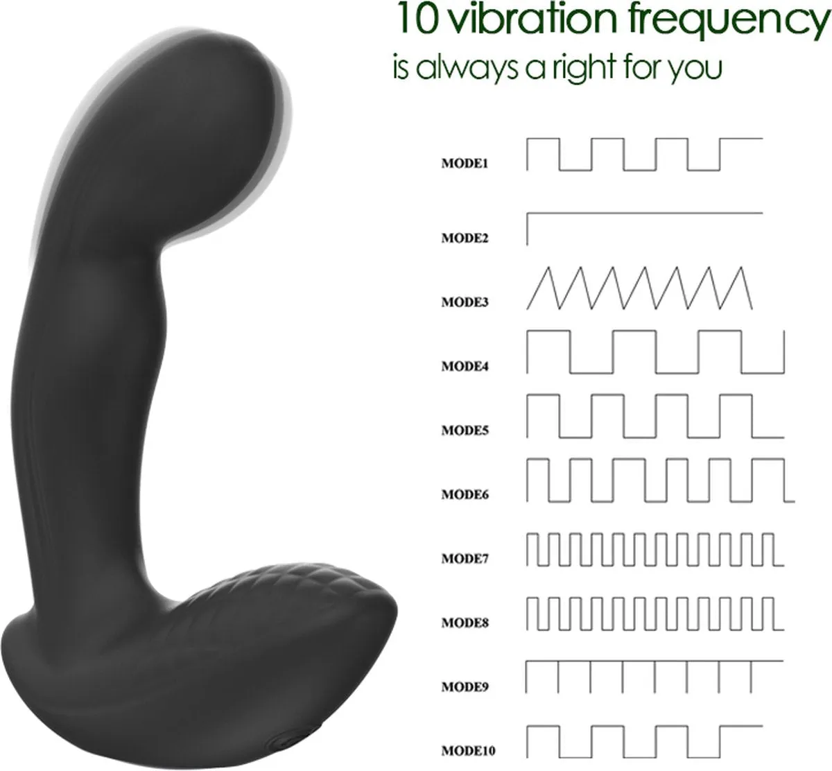 Aaron Prostate Massager | Ergonomic | Enhanced P-Spot | Remote Control