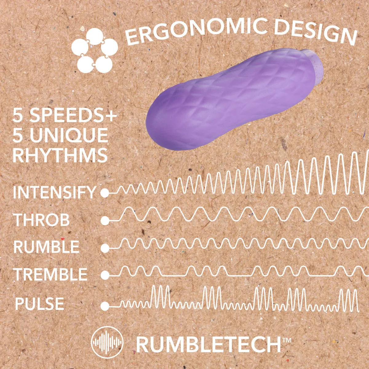 Blush Gaia Plant-Based 4 Clitoral Vibrator