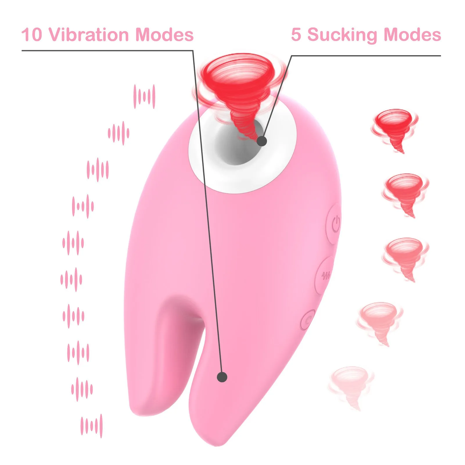 Clit Sucking Nipple Clamp Female Sex Toys - Extra Quiet Clitoral Vibrator