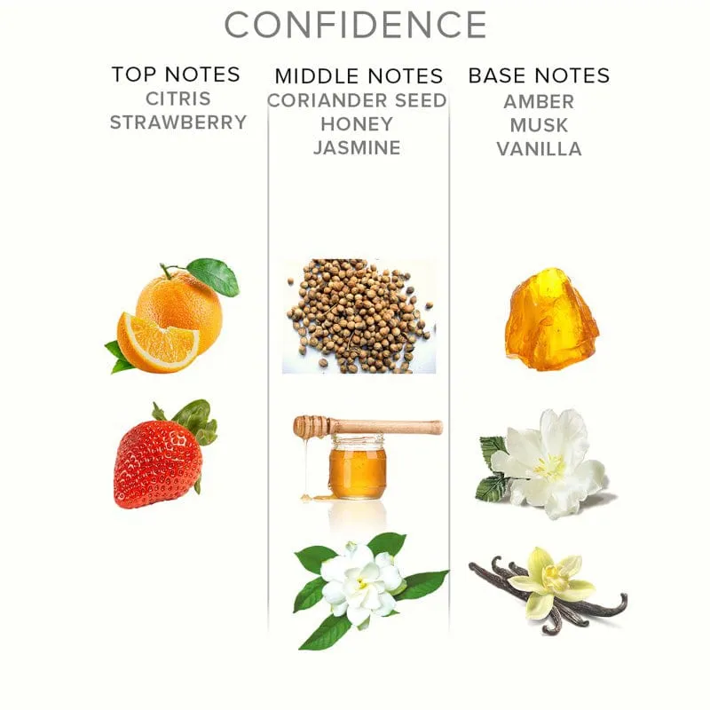 Eye of Love - Confidence Pheromone Cologne Spray For Him Travel Size