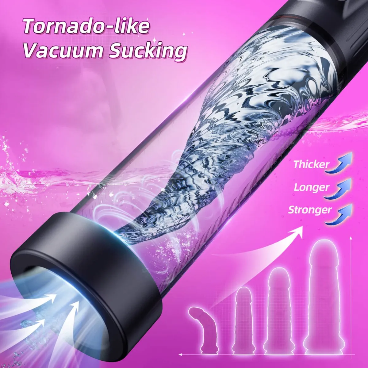 Lagoon 2| Powerful 360° Wrap Suction Male Penis Pump