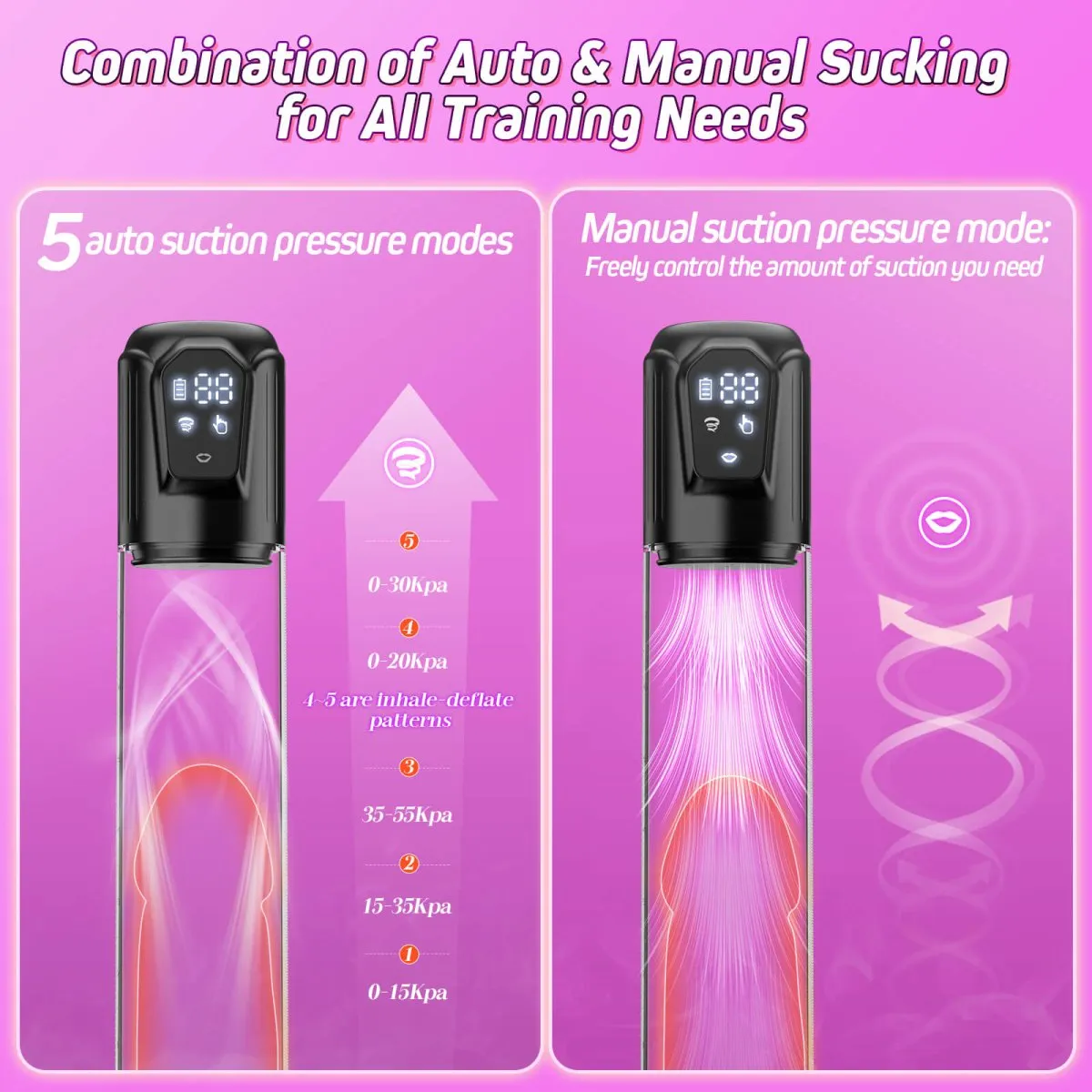 Lagoon 2| Powerful 360° Wrap Suction Male Penis Pump
