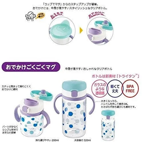 Richell - Aqulea Clear Tritan Direct Drinking Water Bottle Mug