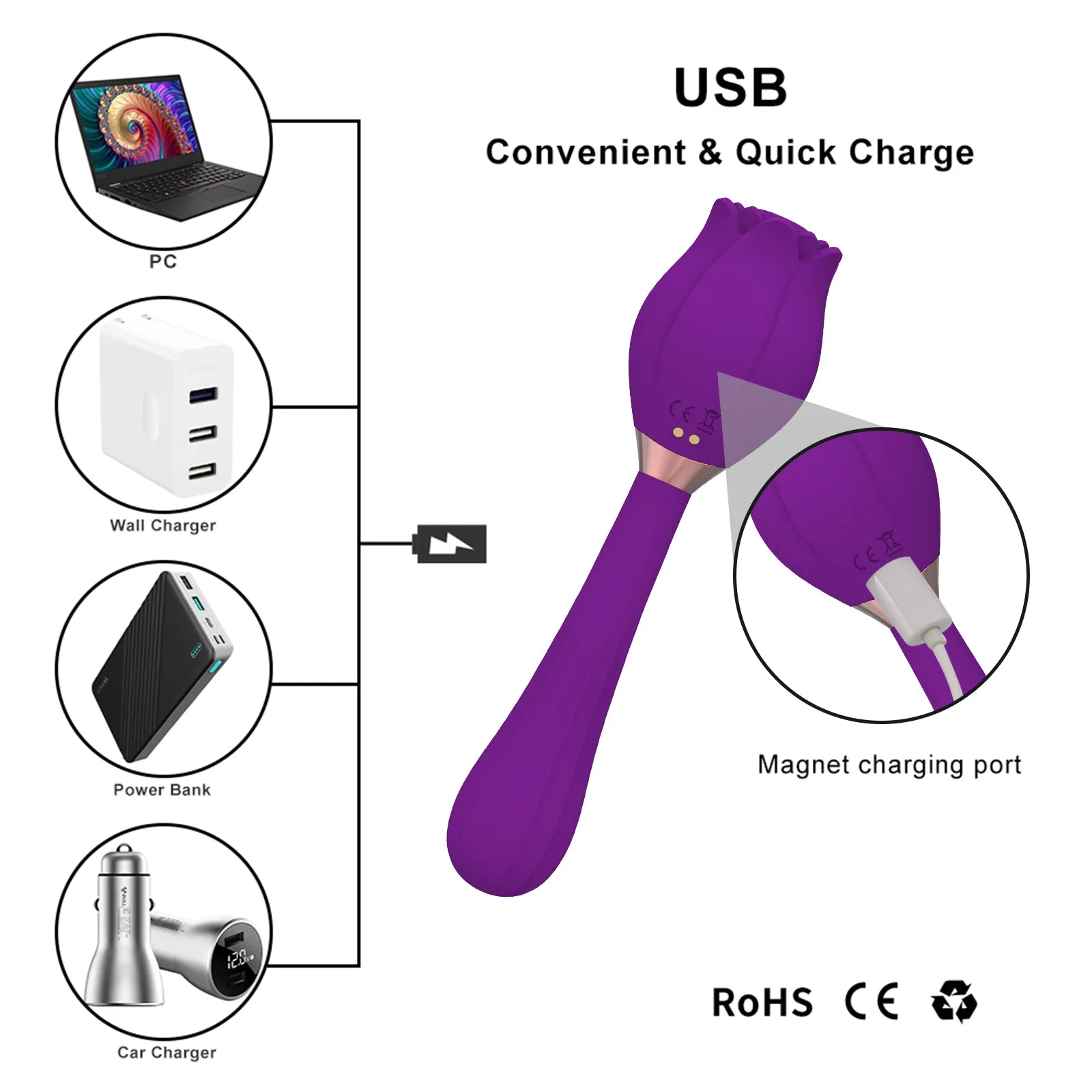 Rose Clit Sucking G Spot Vibrator - Handheld Nipple Sucker Female Sex Toys