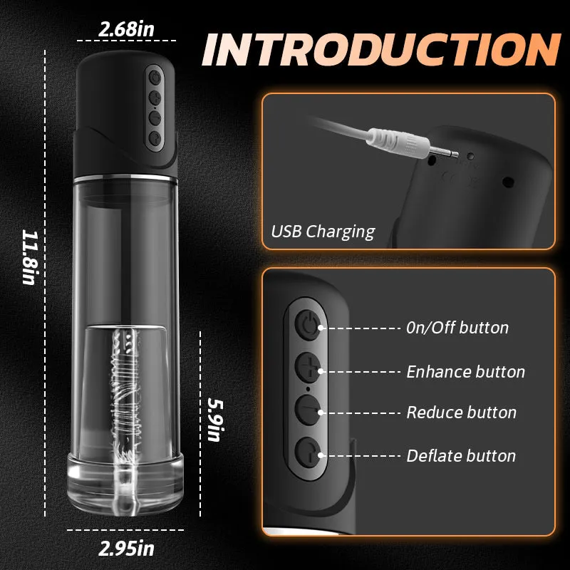 RunningPuppy - 2 Modes 6 Levels Vacuum Suction Penis Enlargement Pump