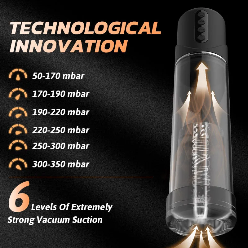 RunningPuppy - 2 Modes 6 Levels Vacuum Suction Penis Enlargement Pump