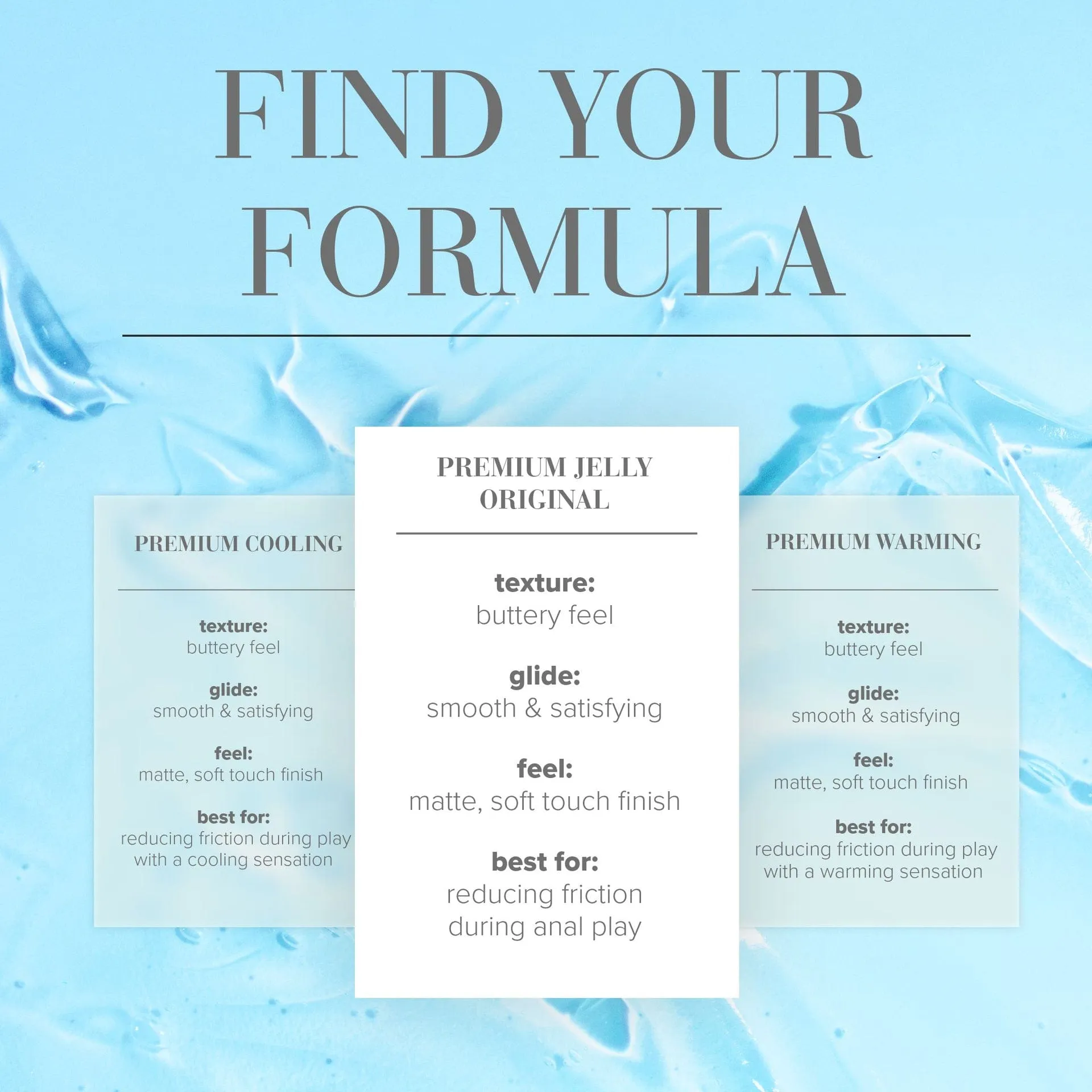 System Jo - Premium Jelly Original Silicone Based Lubricant