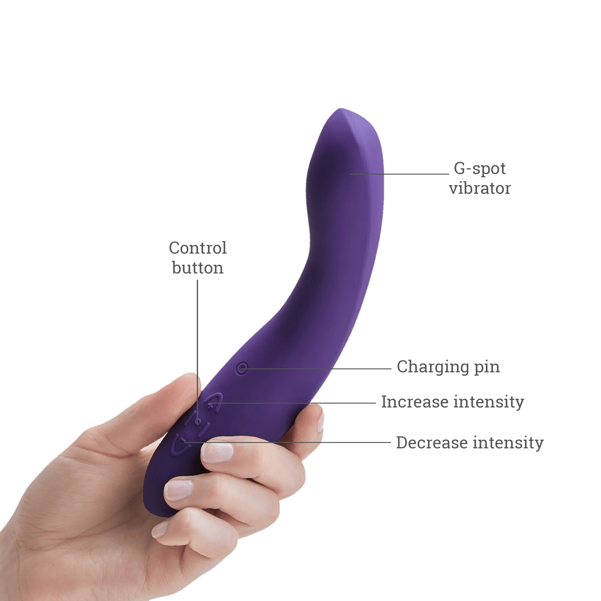We-Vibe Rave G-Spot Vibrator