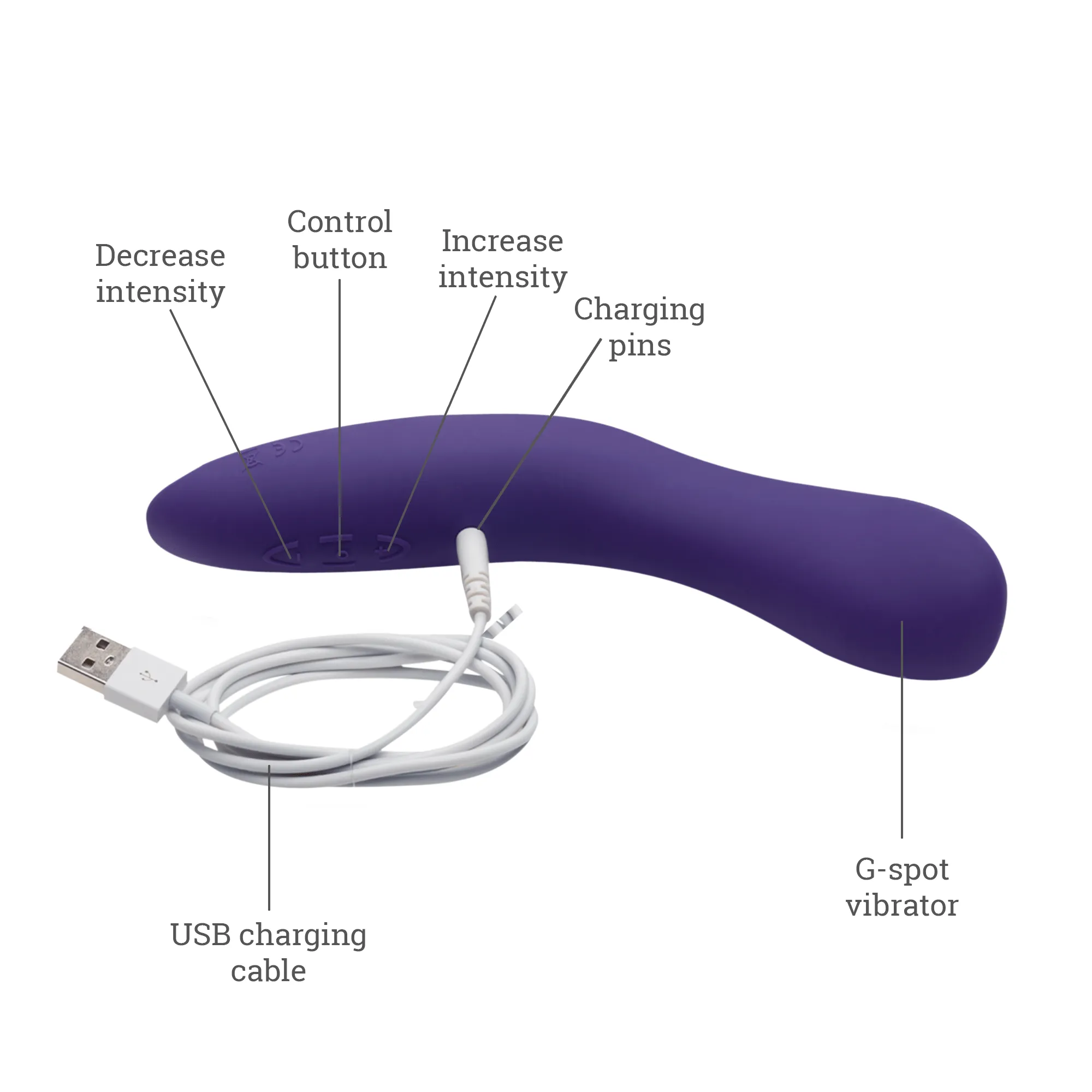 We-Vibe Rave G-Spot Vibrator